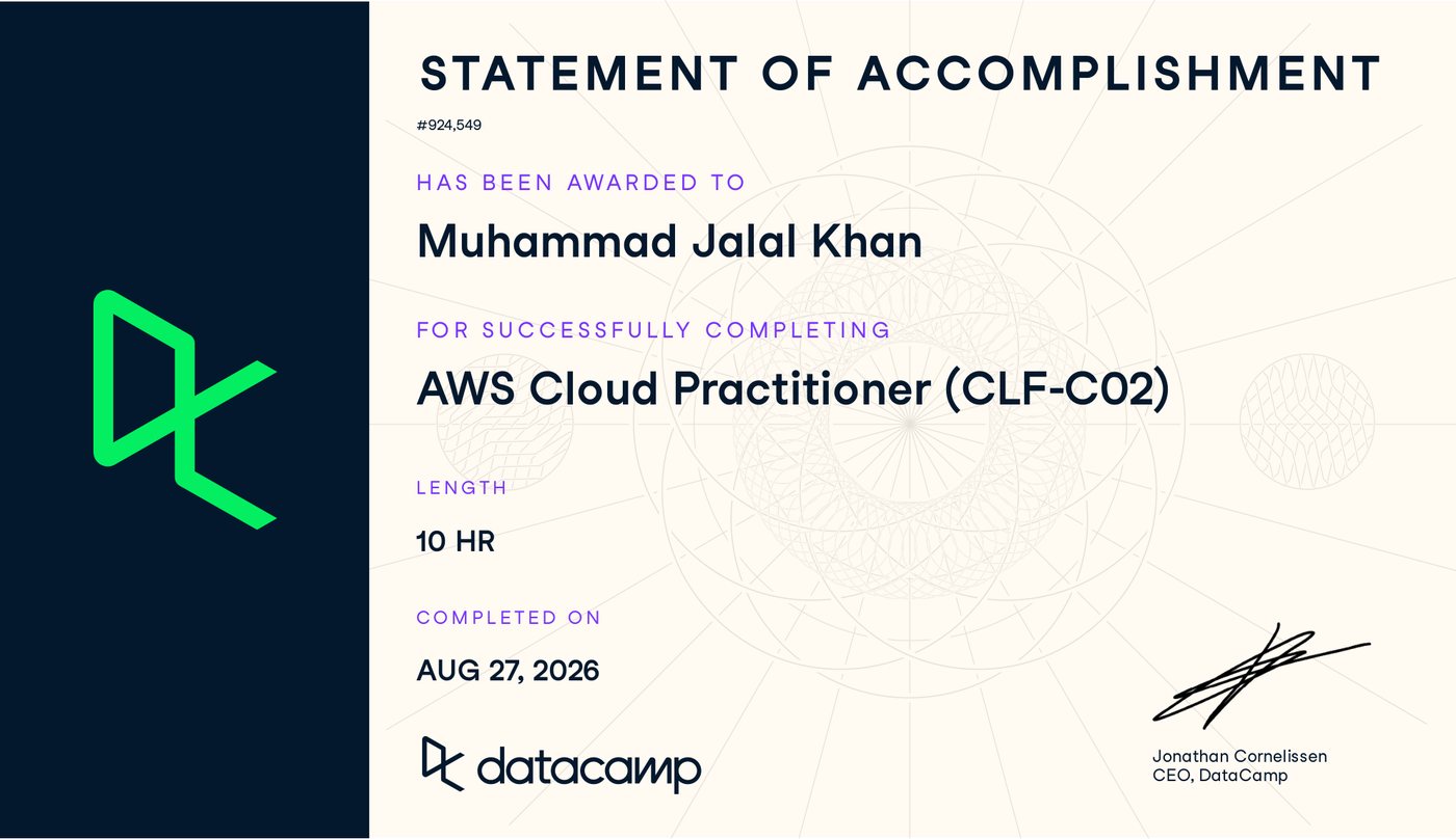 AWS Cloud Practitioner CLF-C02 certificate